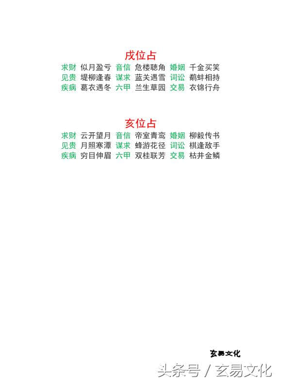 占卜卦术：《黄石公四字断》简单、实用、易学