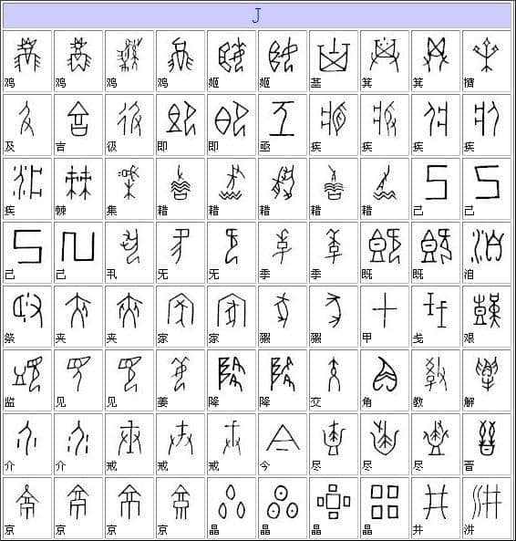 甲骨文字典（汉字对照表）大全（组图）