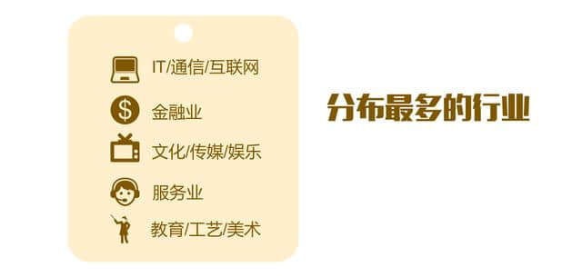 5.28全国爱发日，90后，今天你脱发了吗？