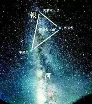 「我们的节日·七夕」今晚相约星空下，卧看牛郎织女鹊桥会……