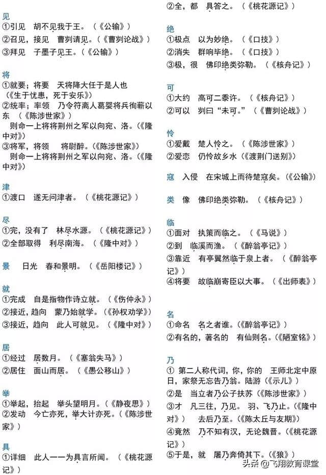 初中语文7-9年级文言文常用140字全总结，太重要了！（转给孩子）