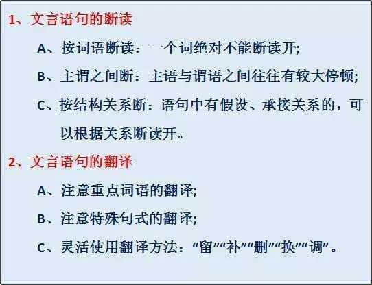 “文言文”解题技巧，高分并不难