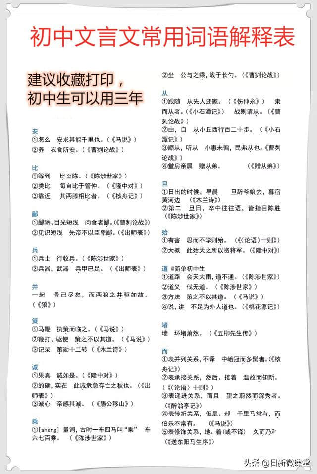 「初中语文 」3年文言文常用字解释汇总，超级实用（可下载打印）