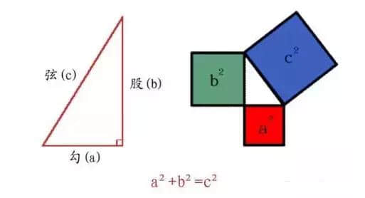 作者不详，无门无派，这本古书被称为数学中的“独孤九剑”