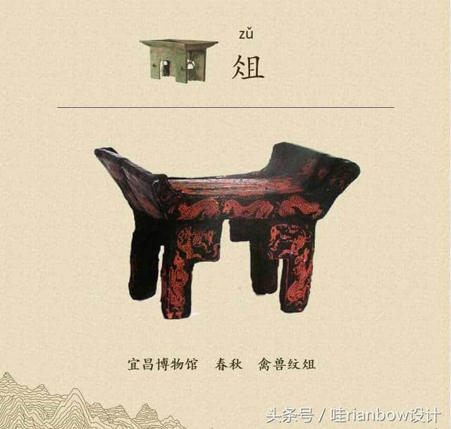 图文解字，博物馆里的生僻字俎（zǔ）认识吗？