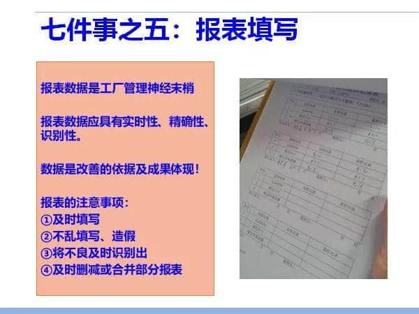 PPT分享 班组长每日七件事