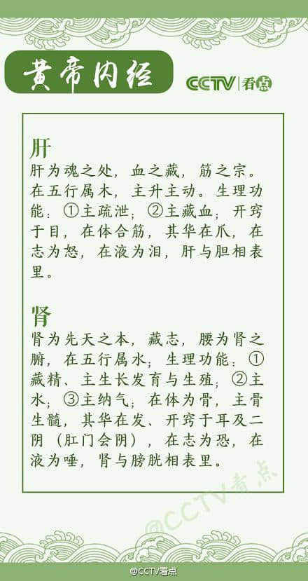 《黄帝内经》精华