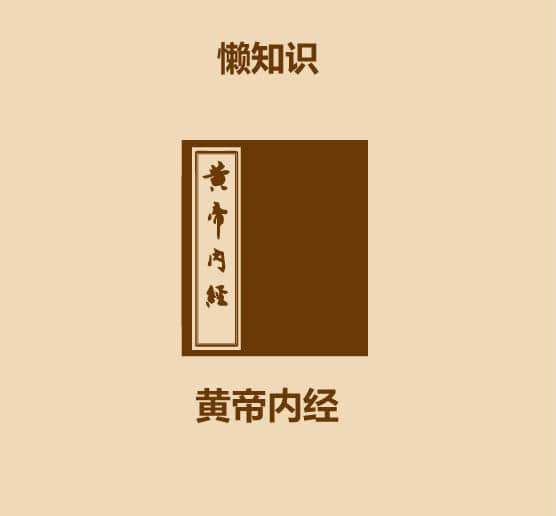 半分钟认识《黄帝内经》