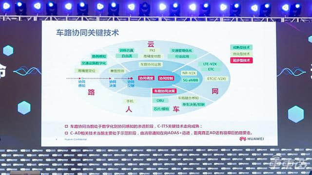 华为ICT解决方案总裁蒋旺成：华为的V2X技术已在无锡公交线路落地