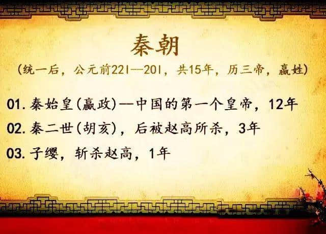 值得收藏的经典：中国历代皇帝简介及在位时间，网友：挺全的吗！