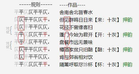 千家山郭静朝晖 日日江楼坐翠微 用一首杜甫七律解析格律诗的奥秘