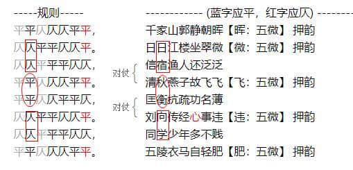 千家山郭静朝晖 日日江楼坐翠微 用一首杜甫七律解析格律诗的奥秘