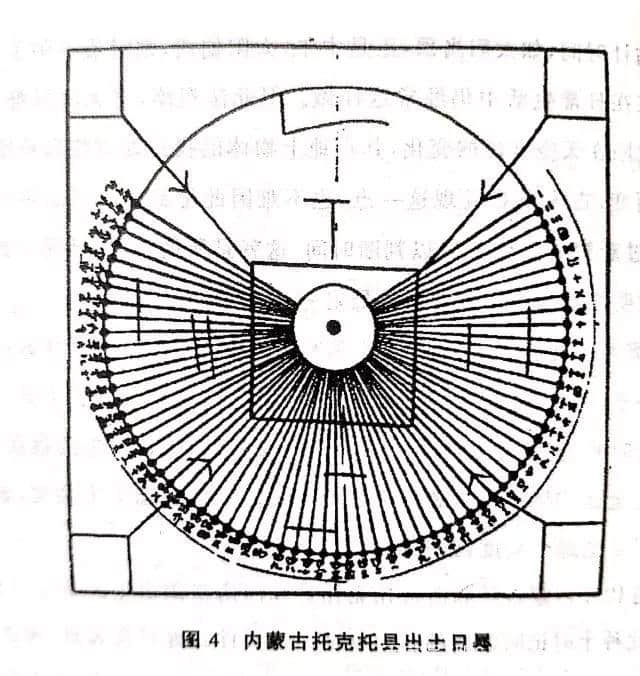 山海经：十日并出可能并非幻日为十天干，羿又如何射九日留一日？