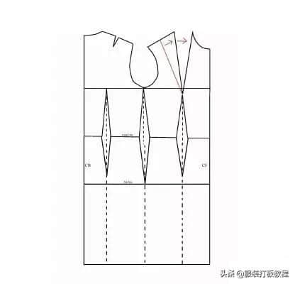 新手裁剪入门一步一步教你画公主线连衣裙