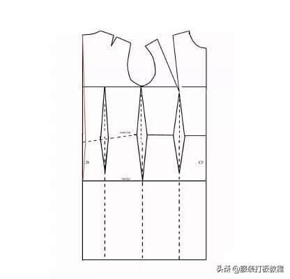 新手裁剪入门一步一步教你画公主线连衣裙