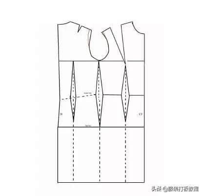 新手裁剪入门一步一步教你画公主线连衣裙