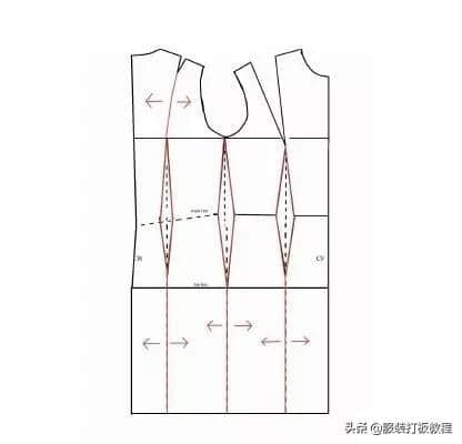 新手裁剪入门一步一步教你画公主线连衣裙