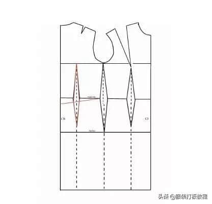 新手裁剪入门一步一步教你画公主线连衣裙