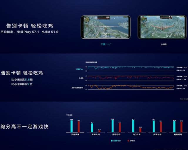 华为“吓人的技术”公布，你被吓到了吗？我们深入地了解了一下