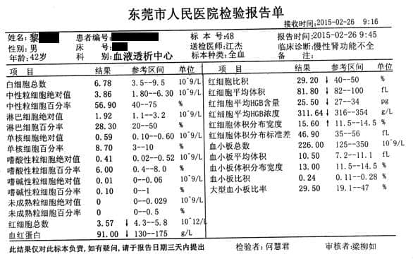 尿毒症、肺水肿合并感染，他却选择了相信中医