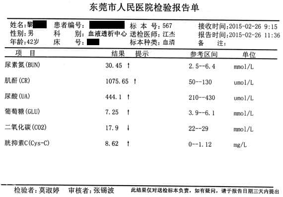 尿毒症、肺水肿合并感染，他却选择了相信中医