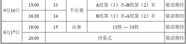 BCBC战报｜舍我其谁 浙江杭州赛区结束首周比赛