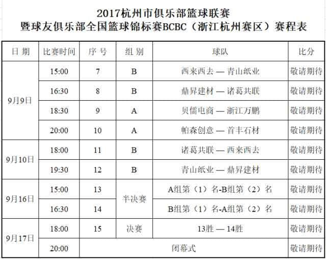 BCBC战报｜舍我其谁 浙江杭州赛区结束首周比赛