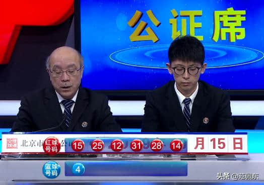 花满楼第19119期双色球：上期命中4+1，本期合买15+5分钱