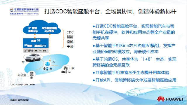 华为强调“不造车”将技术赋能车企“造好”车、造“好车”