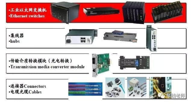 东土科技，工业互联网云平台