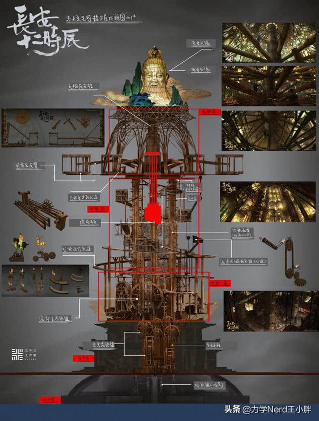 《长安十二时辰》花萼楼外老子造型灯楼结构解析