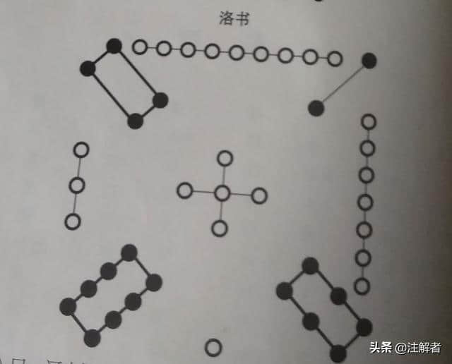 周易的处事道理，谦虚使人进步