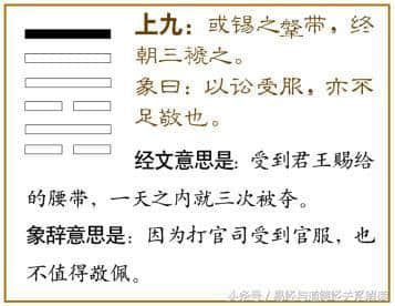 51.周易64卦解读—讼卦上九爻虎踞龙盘威风在，免官圣旨再三莅