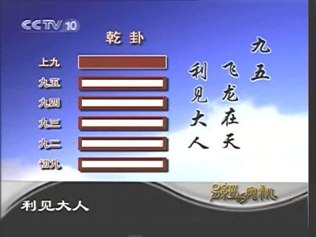 周易竟如此简单-----简析王弼注易