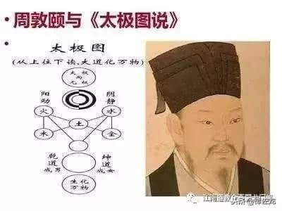 周敦颐《太极图说》，含万物之理，为养生至宝