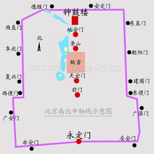 北京钟鼓楼