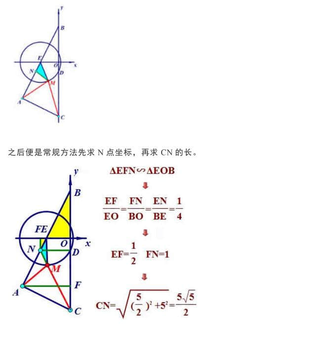 中考几何最值问题大全（将军饮马、胡不归、阿波罗尼斯圆等）