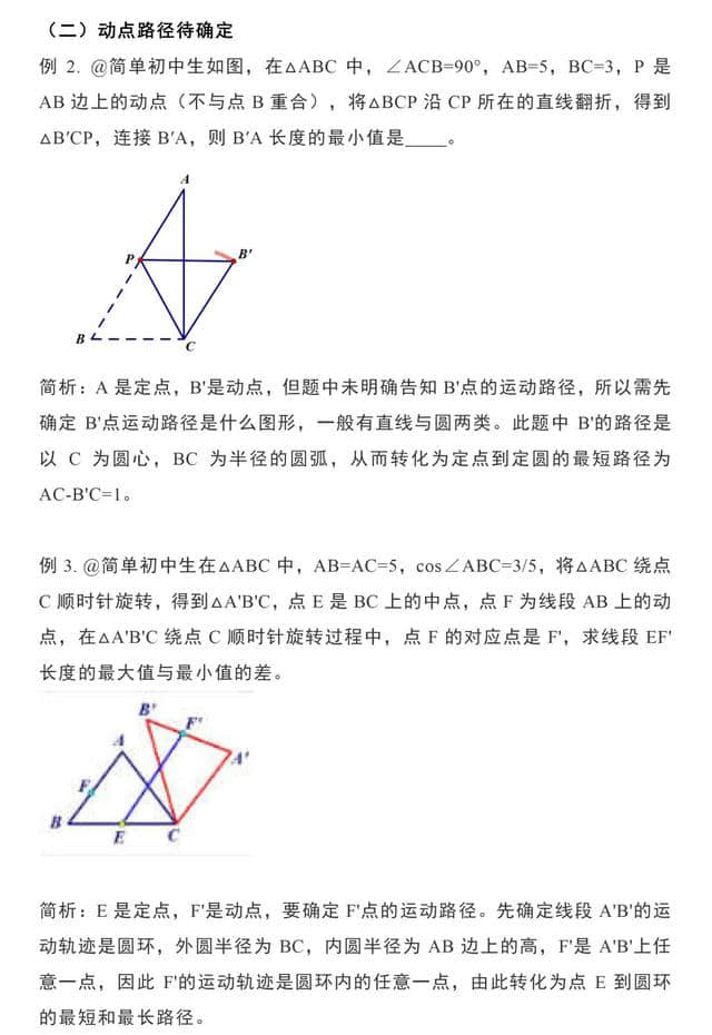 中考几何最值问题大全（将军饮马、胡不归、阿波罗尼斯圆等）