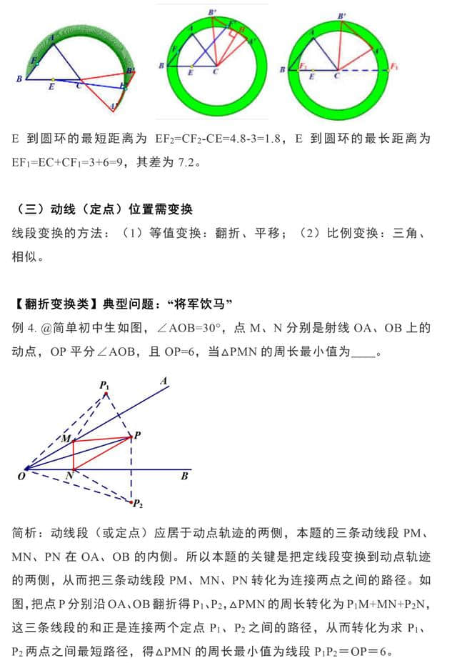 中考几何最值问题大全（将军饮马、胡不归、阿波罗尼斯圆等）