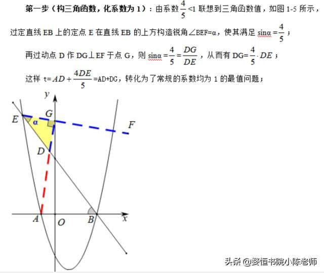 胡不归问题模型及其应用，经典题型，看到就收藏