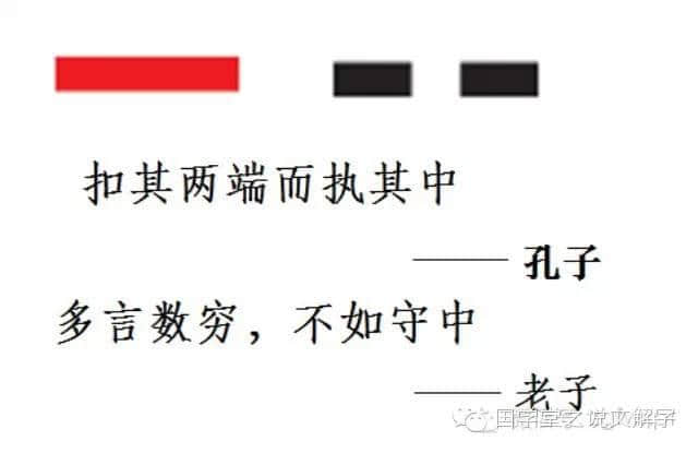 说文解字：中庸