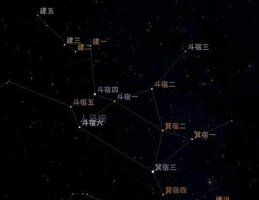 北斗死，南斗生 掌年寿，执贵贱 南斗六星对于我们有何意义？