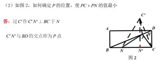 「数学小专题」最值问题——胡不归问题