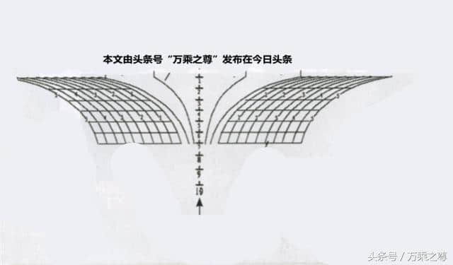 国产轻武器瞄准镜瞄准知识