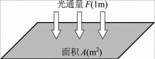 中秋的月亮有多亮