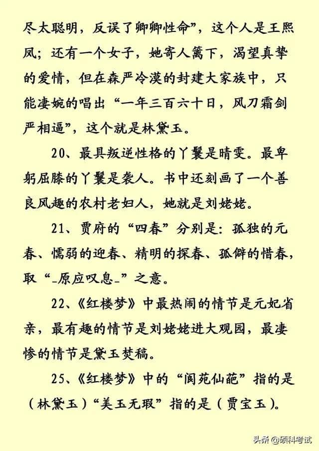 中国四大名著积累知识点汇总，升学考试必考知识点，收藏好！