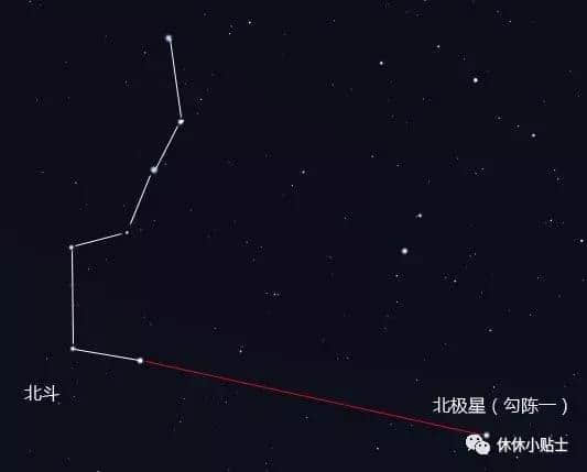 北斗七星斗柄 东南方图片