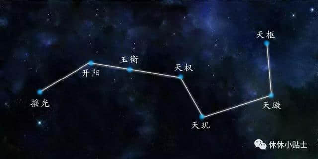 北斗七星的故事