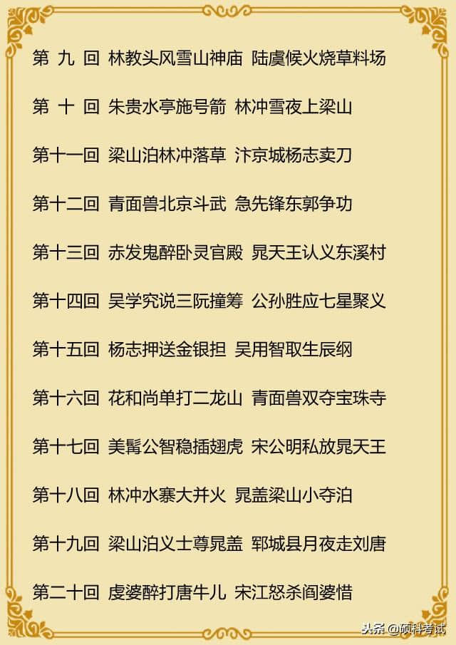 中国四大名著主题阅读 文学必考知识 建议收藏