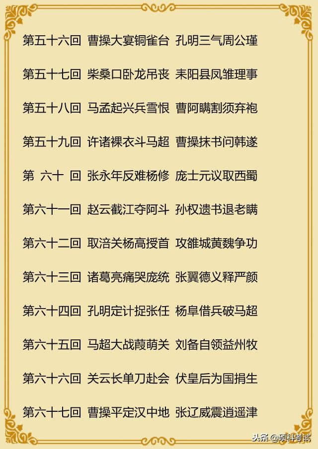 中国四大名著主题阅读 文学必考知识 建议收藏